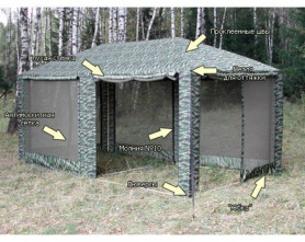 Шатер Митек "Пикник" 6 х 3